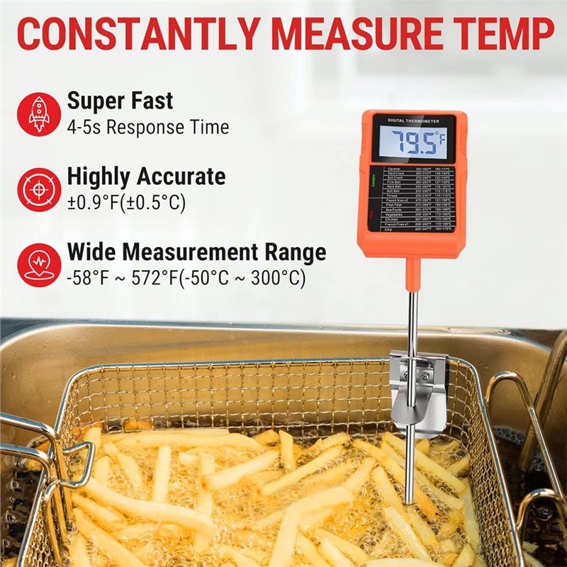 Termometr cyfrowy Y42A-TP510,  – Meat Thermometer recenzja i cena