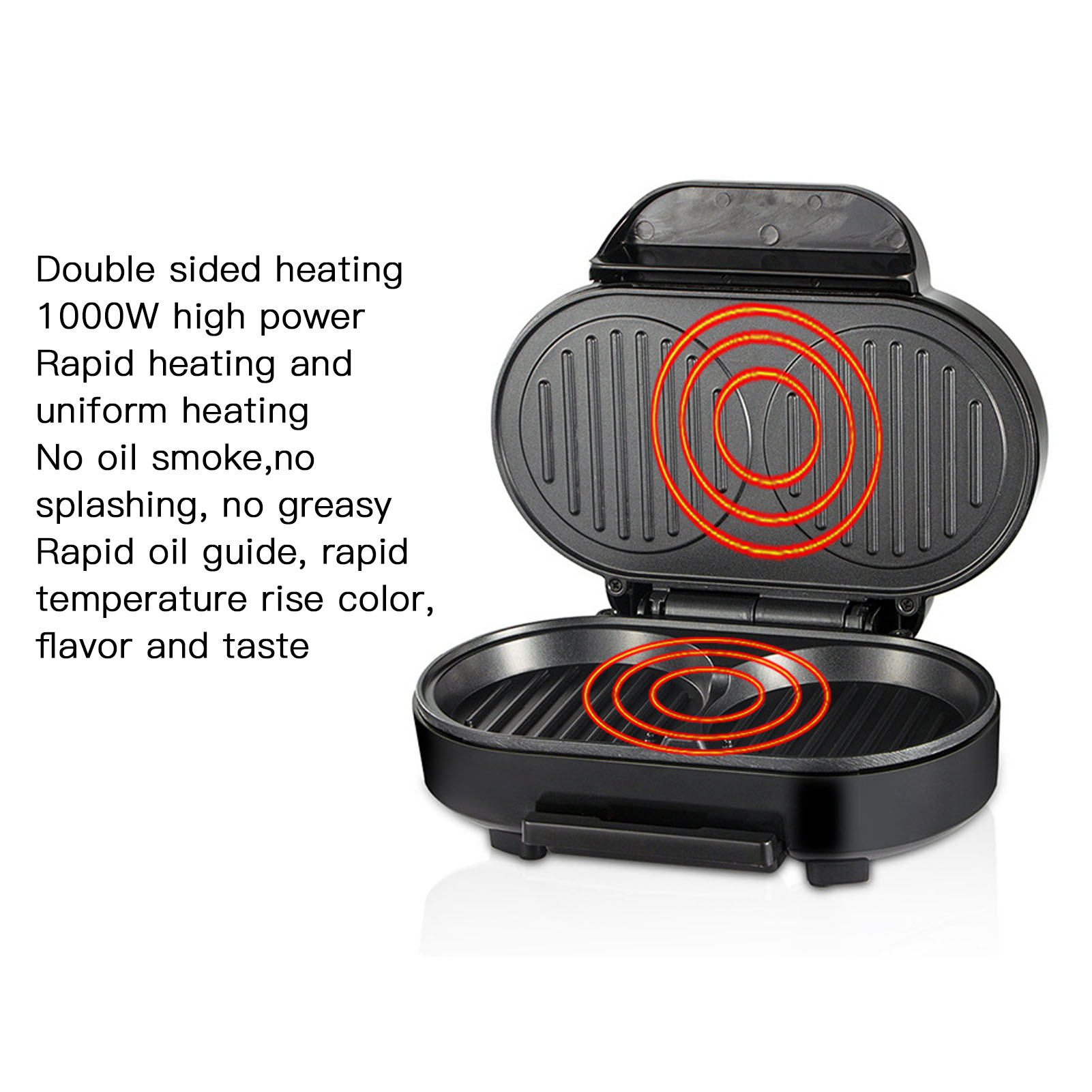 Elektryczny grill do hamburger – Breakfast Sandwich Maker recenzja i cena